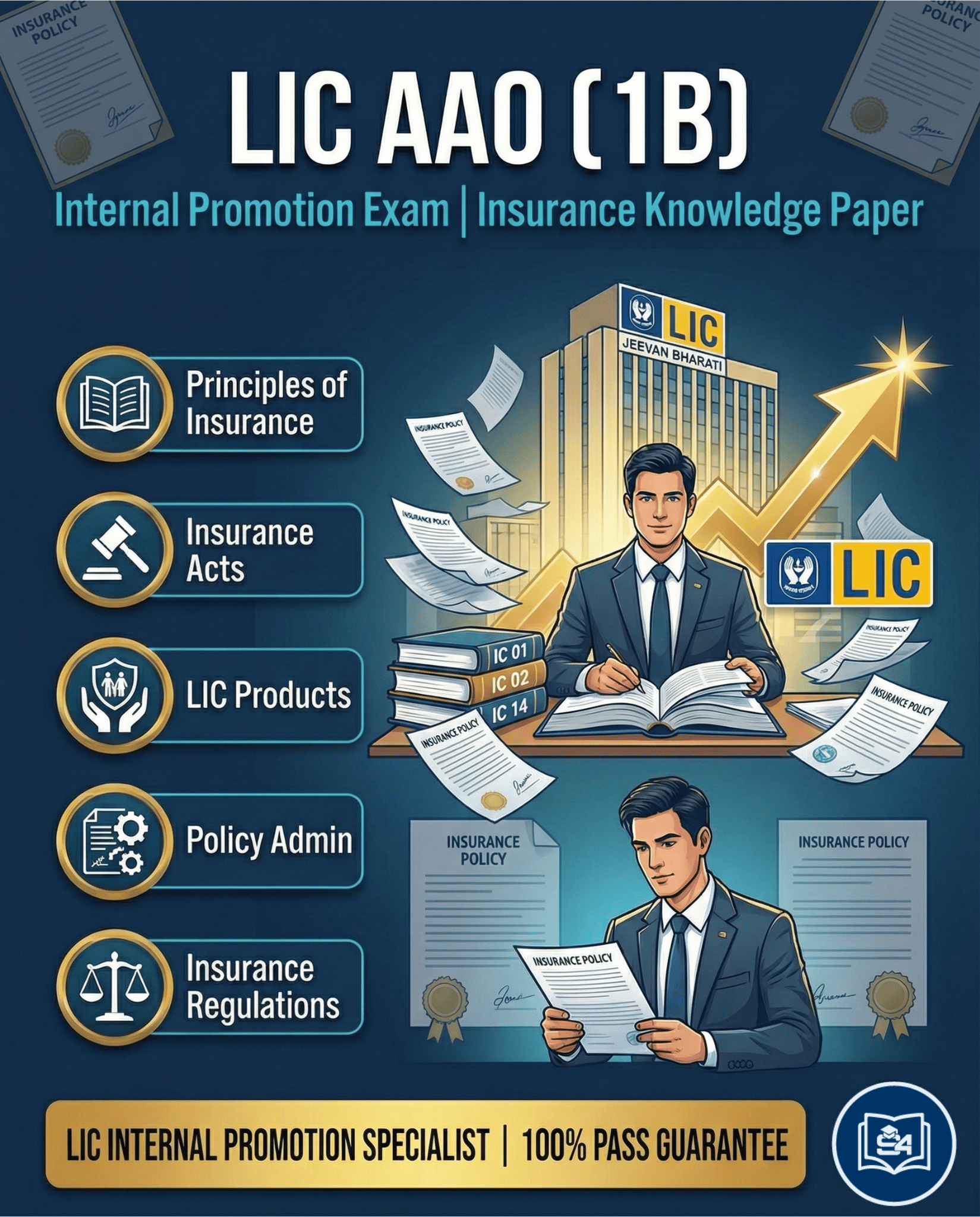 Insurance Exam Preparation LIC AAO 1B Internal Promotion Knowledge Paper