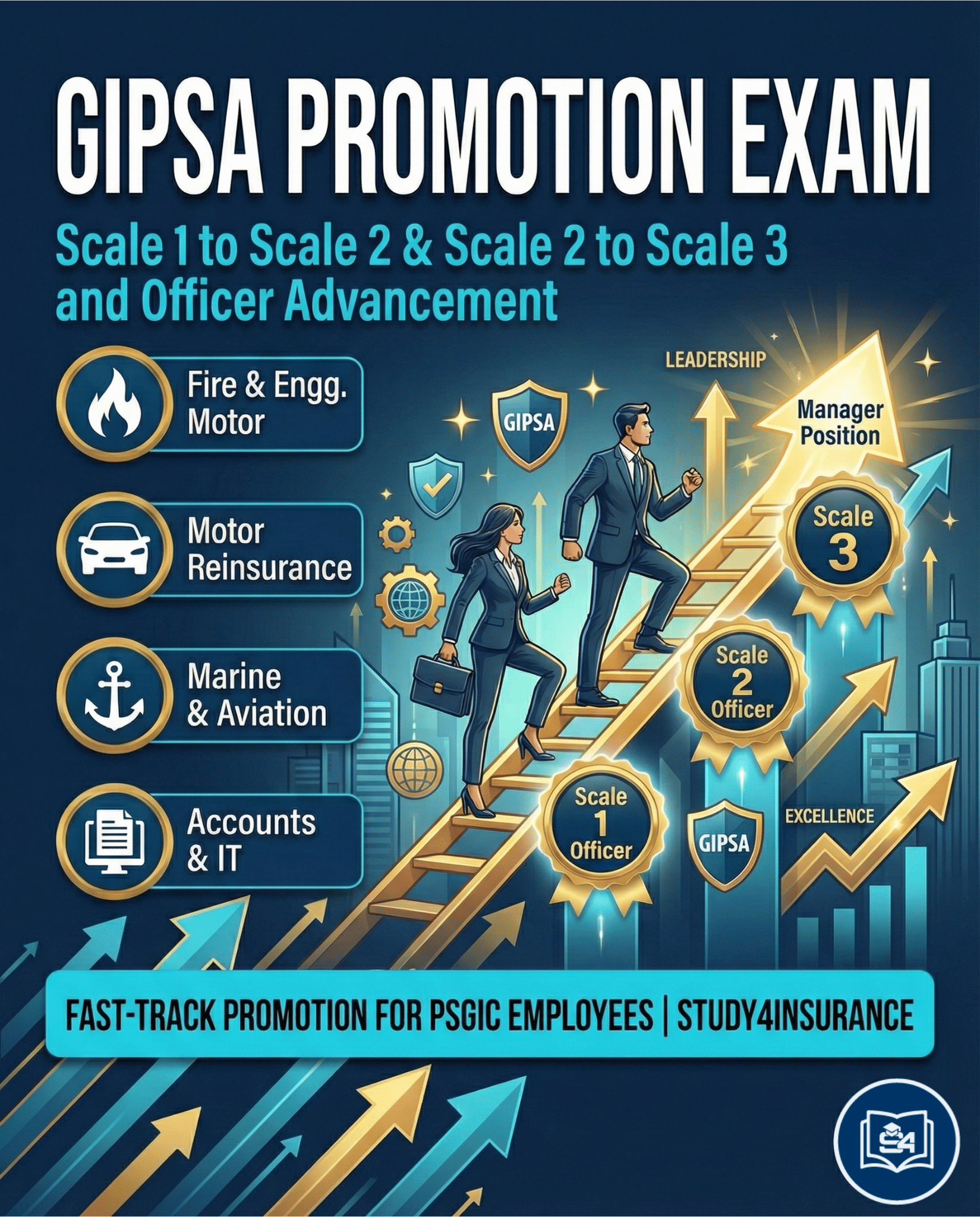 Insurance Exam Preparation GIPSA Officer Promotion Scale Advancement